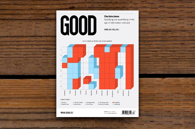 good_issue024_titel