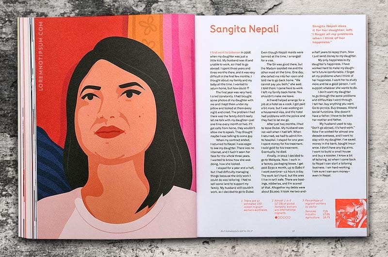 Anxy Magazine Issue 2 (The Workaholism Issue) – loremnotipsum.com