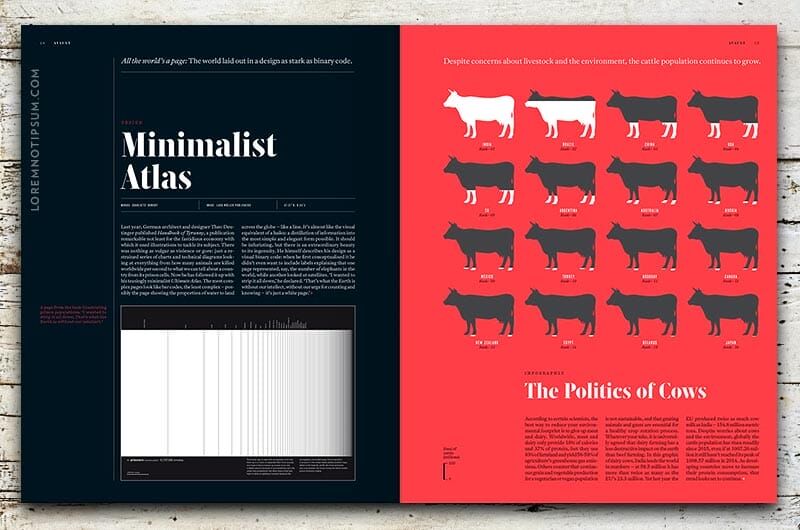 AVAUNT Magazine Issue 9 – loremnotipsum.com