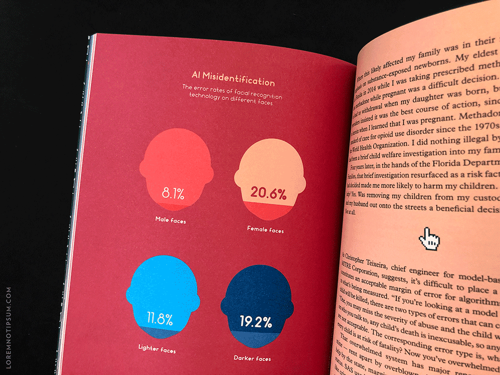 Weapons of Reason Issue 6 – loremnotipsum.com