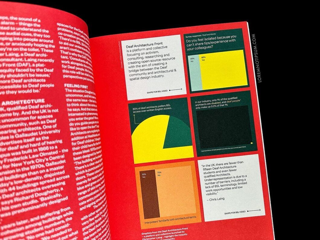 Frame Magazine Issue 154 – loremnotipsum.com